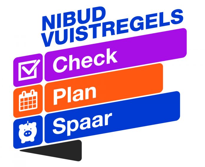 Nibud: check, plan, spaar