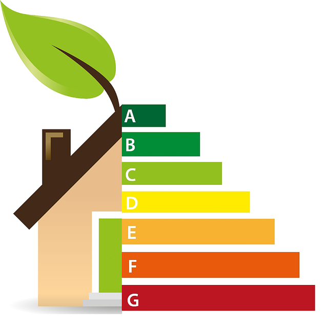 energy-label-6156377_640 calcasa kwartaalbericht woningmarkt verduurzaamt niet snel genoeg